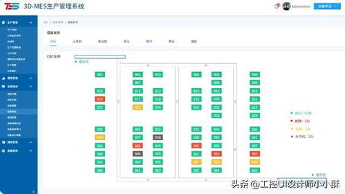 mes生產(chǎn)管理制造執(zhí)行系統(tǒng) 生產(chǎn)流程可視化 智能工廠(chǎng)轉(zhuǎn)型重要一步
